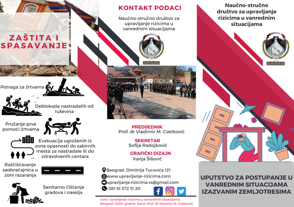 ⭐Edukativna brošura ➡️ Uputstvo za postupanje u vanrednim situacijama izazvanim zemljotresima ➡️ Izdavač: Naučno-stručno društvo za upravljanje rizicima u vanrednim situacijama