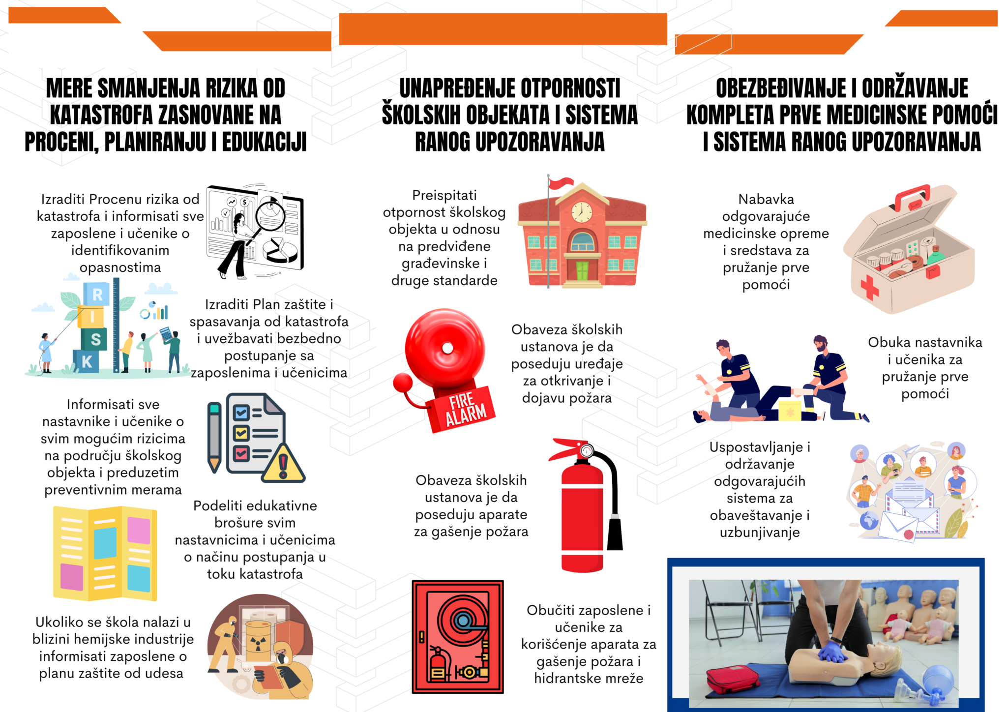 ⭐Edukativna brošura ➡️ Uloga škola u smanjenju rizika od katastrofa ➡️ Izdavač: Naučno-stručno društvo za upravljanje rizicima u vanrednim situacijama