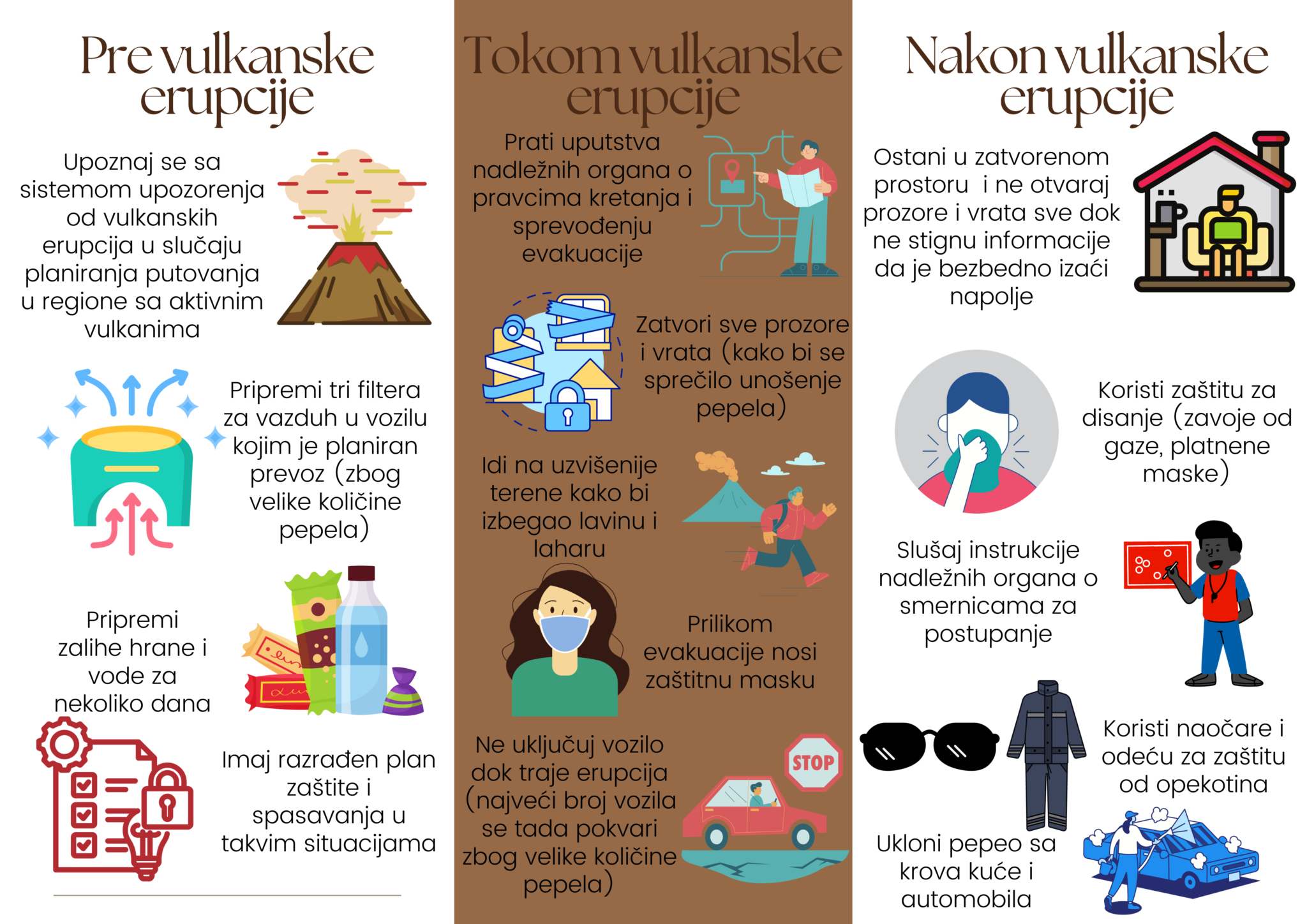 EDUKATIVNA BROŠURA - UPUTSTVO ZA POSTUPANJE U VANREDNIM SITUACIJAMA IZAZVANIM VULKANSKIM ERUPCIJAMA​