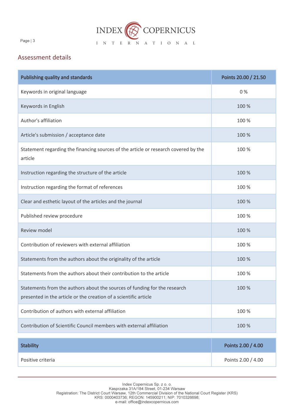 Međunarodni časopis (International Journal of Disaster Risk Management) indeksiran u bazi podataka ,,ICI Journals Master List" za 2022. godinu!