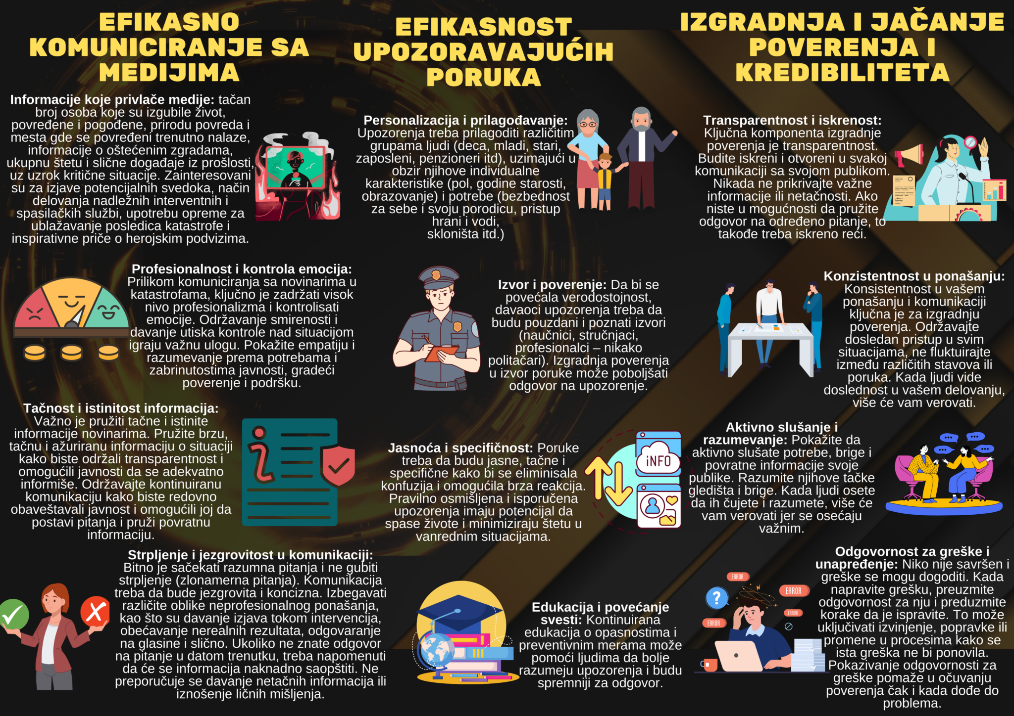 Ključne preporuke za uspešno komuniciranje u vanrednim situacijama